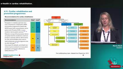 The design of new health interventions: patient e-health literacy, tools to use, and how to evaluate