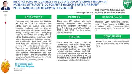 Risk factors of contrast-associated acute kidney injury in patients with acute coronary syndrome after primary percutaneous coronary intervention