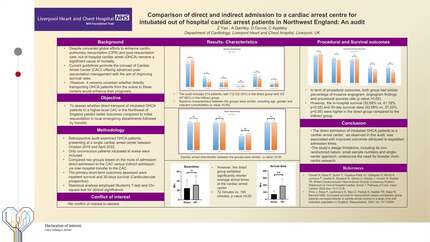 Comparison of direct and indirect admission to a cardiac arrest centre for intubated out-of-hospital cardiac arrest patients in the Northwest England: an audit
