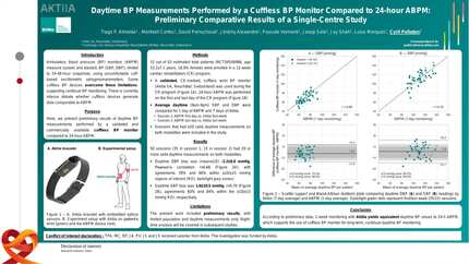 Daytime blood pressure measurements performed by a cuffless blood pressure monitor compared to 24-hour ambulatory blood pressure monitor: preliminary comparative results of a single-centre study