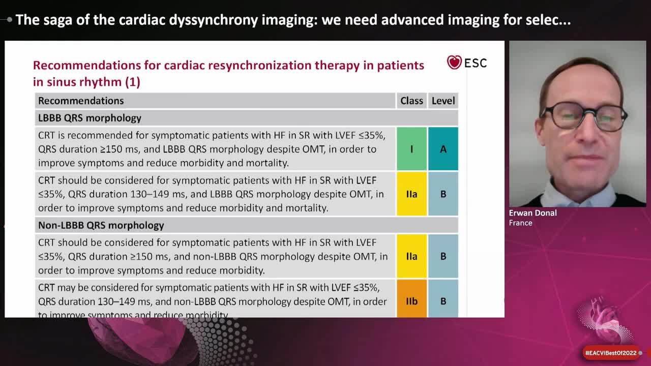 Imaging to select patients for Left Ventricular Assist Devices and Cardiac Resynchronization Therapy: where are we?