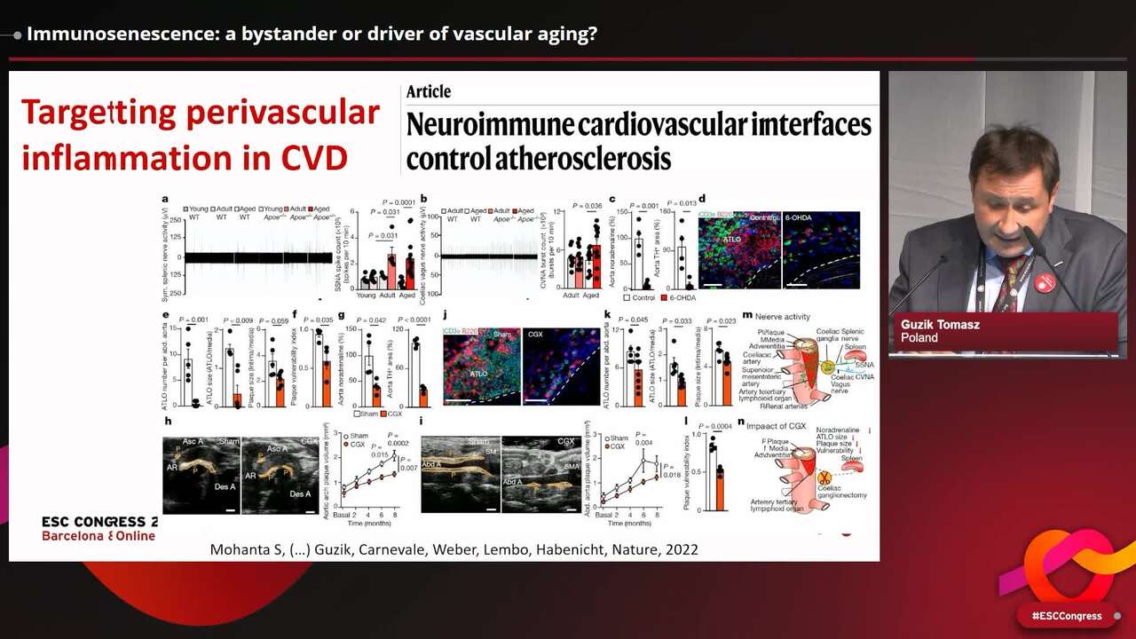Rejuvenating the cardiovascular system