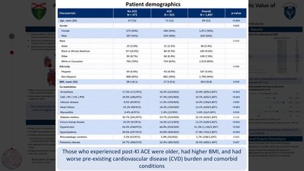 Adverse cardiovascular events associated with kinase inhibitors and the prognostic value of imaging – a single-center retrospective cohort study in cancer patients
