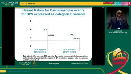 Blood pressure variability is a stronger predictor of adverse outcome than mean 24-hour blood pressure in young subjects with stage 1 hypertension