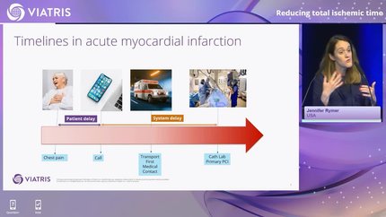 Changing the paradigm in the management of acute myocardial infarction / recurrent myocardial infarction