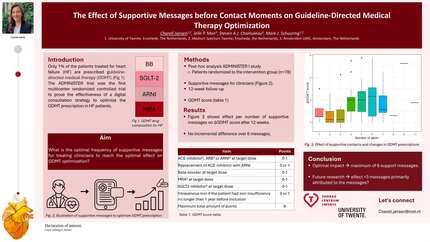 The effect of supportive messages before contact moments on guideline-directed medical therapy optimization