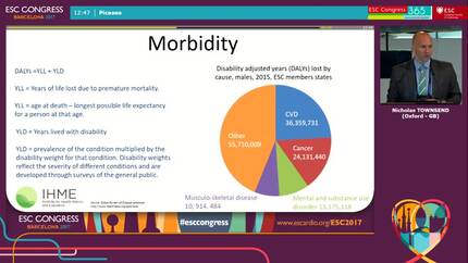 European Cardiostatistics. Metrics, dilemmas and further needs