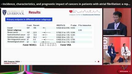 Incidence, characteristics, and prognostic impact of cancers in patients with  atrial fibrillation: a report from the GLORIA-AF registry