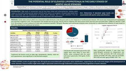 The potential role of elevated lipoprotein(a) in the early stages of aortic valve stenosis