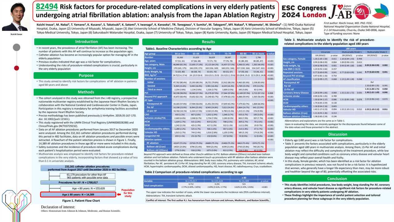 Presentation thumbnail