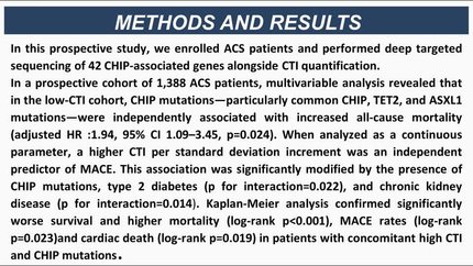 The predictive value of C-reactive protein-triglyceride-glucose index and clonal hematopoiesis of indeterminate potential among patients with STEMI---from a prospective cohort study