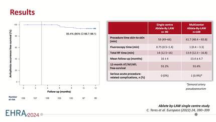The multicenter ablate-by-LAW study: personalized paroxysmal atrial fibrillation ablation according to the local left atrial wall thickness.