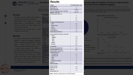 Real-world insights into treatment modalities and emerging myosin inhibitor therapy for hypertrophic obstructive cardiomyopathy: early findings from the German REDUCE-Registry