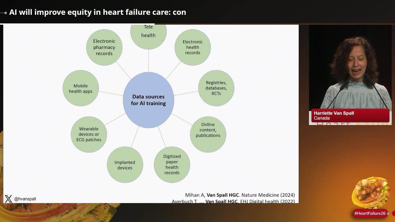 Debate: artificial intelligence in heart failure care, a great equaliser or a new divider?
