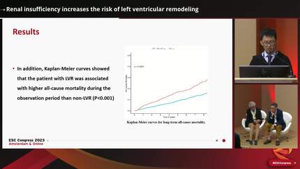Renal insufficiency increases the risk of left ventricular remodeling