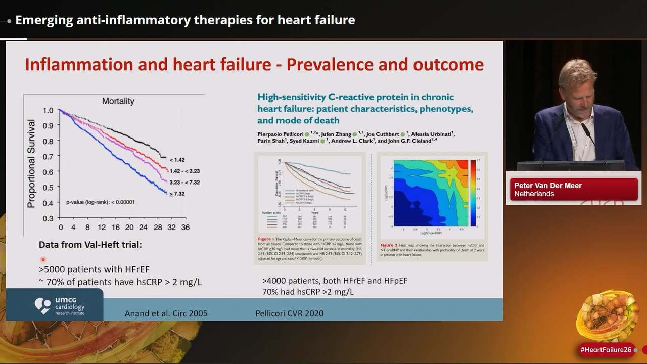 Inflammation in heart failure: from mechanisms to therapies