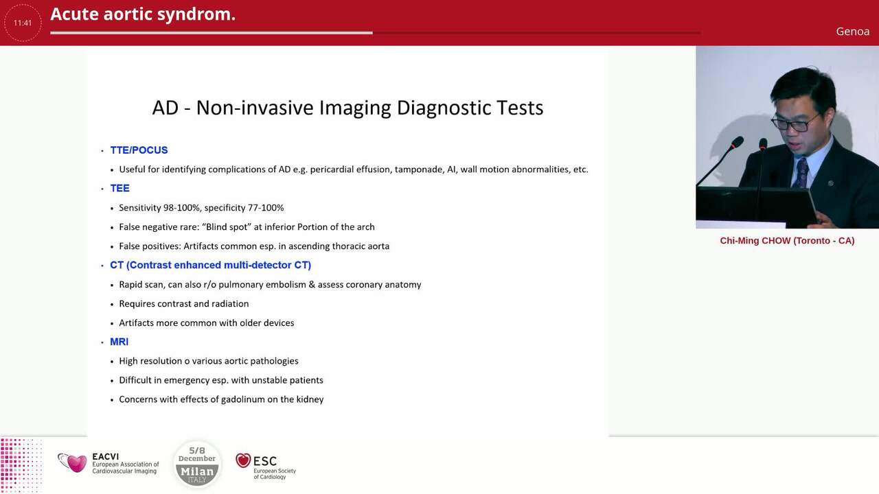 Acute aortic syndrom.