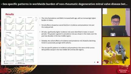 Sex-specific patterns in worldwide burden of non-rheumatic degenerative mitral valve disease between 1990 and 2021, results from the Global Burden of Disease Study 2021