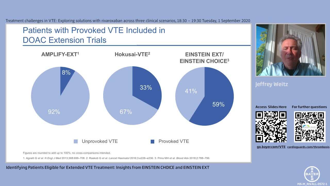 Clinical scenario 2: Identifying patients eligible for extended VTE treatment: Insights from EINSTEIN CHOICE and EINSTEIN EXT.
