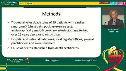 Twenty-five year follow-up of patients with chest pain and smooth, unobstructed epicardial coronary arteries
