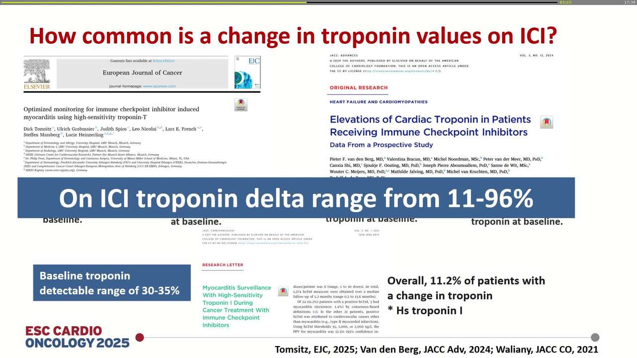 Troponin monitoring during immune checkpoint inhibitors treatment