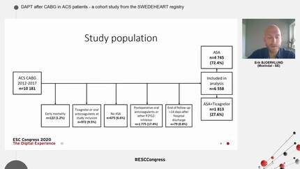 DAPT after CABG in ACS patients - a cohort study from the SWEDEHEART registry