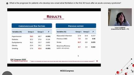 What is the prognosis for patients who develop new-onset atrial fibrillation in the first 48 hours after an acute coronary syndrome?