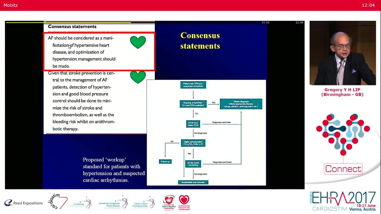 Overview of recent EHRA scientific documents.