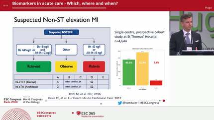 Biomarkers in acute care - Which, where and when?