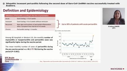Idiopathic incessant pericarditis following the second dose of Sars-CoV-2mRNA vaccine successfully treated with Anakinra.