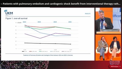Acute pulmonary embolism: risk and interventional therapies