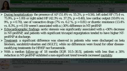 Prognosis and NT-proBNP decrease in heart failure patients from admission to follow up