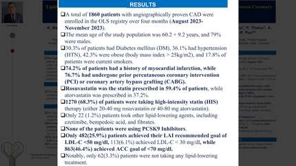 Lipid lowering therapy and the unmet targets in Indian patients with angiographically proven coronary artery disease: results from the OLS registry