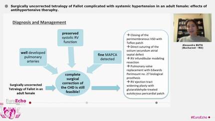 Surgically uncorrected tetralogy of Fallot complicated with systemic hypertension in an adult female: effects of antihypertensive theraphy.