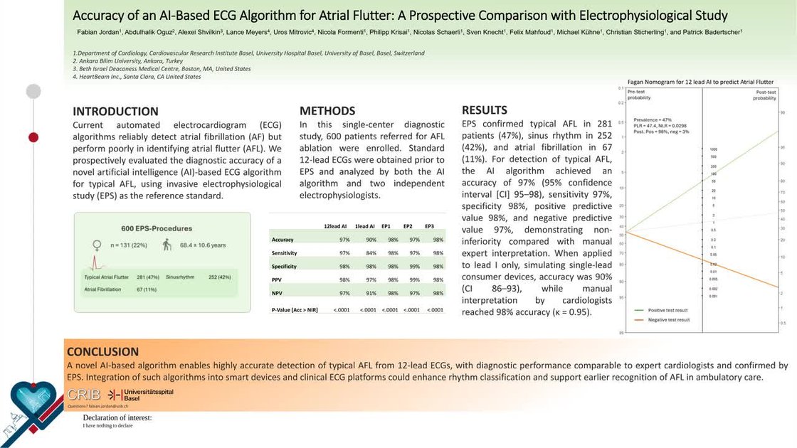 Algorithm For Atrial Flutter ESC 365 - Diagnostic accuracy of an AI-based ECG algorithm for atrial ...
