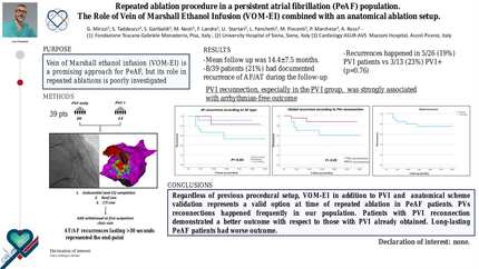 Repeated ablation procedure in a persistent atrial fibrillation population. The Role of Vein of Marshall Ethanol Infusion combined with an anatomical ablation setup.
