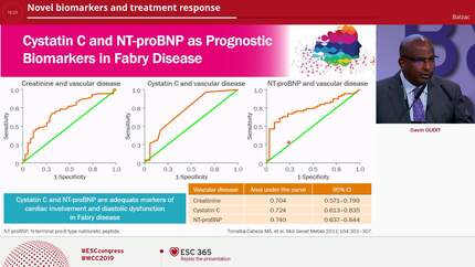 Novel biomarkers and treatment response