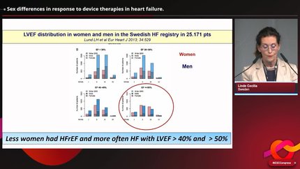 Heart failure in women: causes, consequences, and treatment