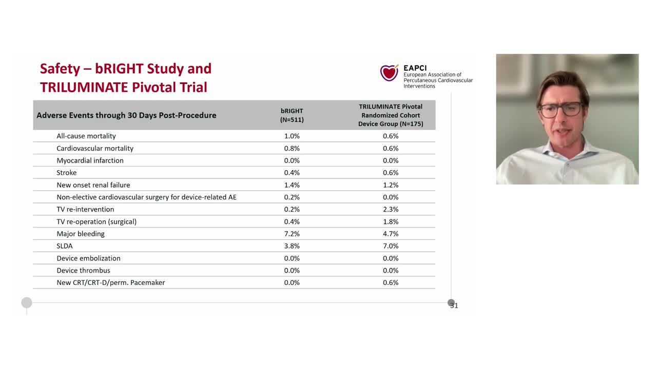 The EAPCI Journal Club: the TRILUMINATE trial
