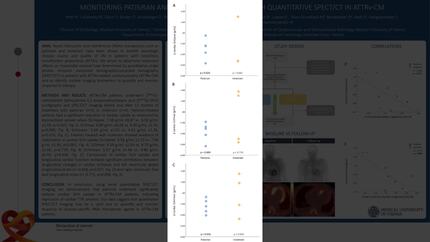Monitoring patisiran and inotersen treatment with quantitative SPECT/CT in hereditary transthyretin amyloid cardiomyopathy