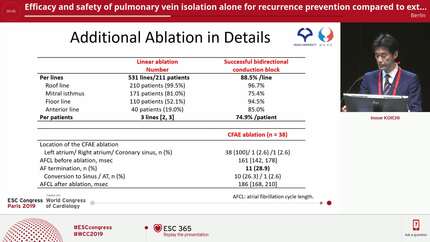 Efficacy and safety of pulmonary vein isolation alone for recurrence prevention compared to extensive ablation in patients with persistent atrial fibrillation