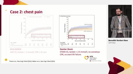 Short-term devices, strategy (cases)