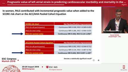 Prognostic value of left atrial strain in predicting cardiovascular morbidity and mortality in the general population