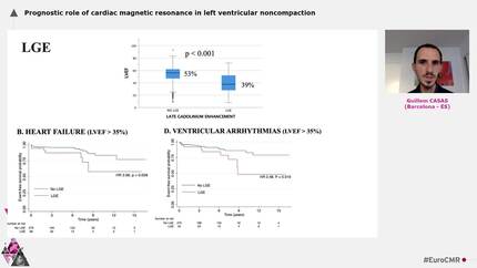 Prognostic role of cardiac magnetic resonance in left ventricular noncompaction