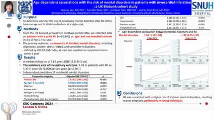 Age-dependent associations with the risk of mental disorders in patients with myocardial infarction: a UK Biobank cohort study