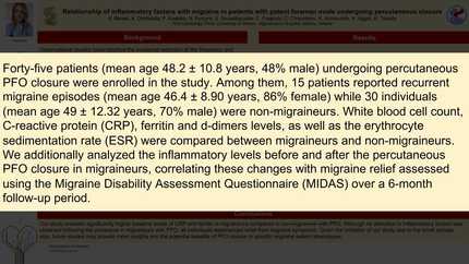 Relationship of inflammatory factors with migraine in patients with patent foramen ovale undergoing percutaneous closure