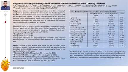 Prognostic value of spot urinary sodium potassium ratio in patients with acute coronary syndrome