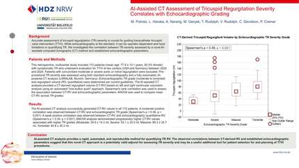 AI-assisted CT assessment of tricuspid regurgitation severity correlates with echocardiographic grading