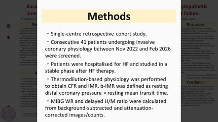 Basal coronary microvascular resistance is associated with cardiac sympathetic innervation assessed by 123I-MIBG scintigraphy in patients with heart failure