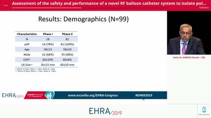 Assessment of the safety and performance of a novel RF balloon catheter system to isolate pulmonary veins: results of the multicenter AF-FICIENT 1 Trial